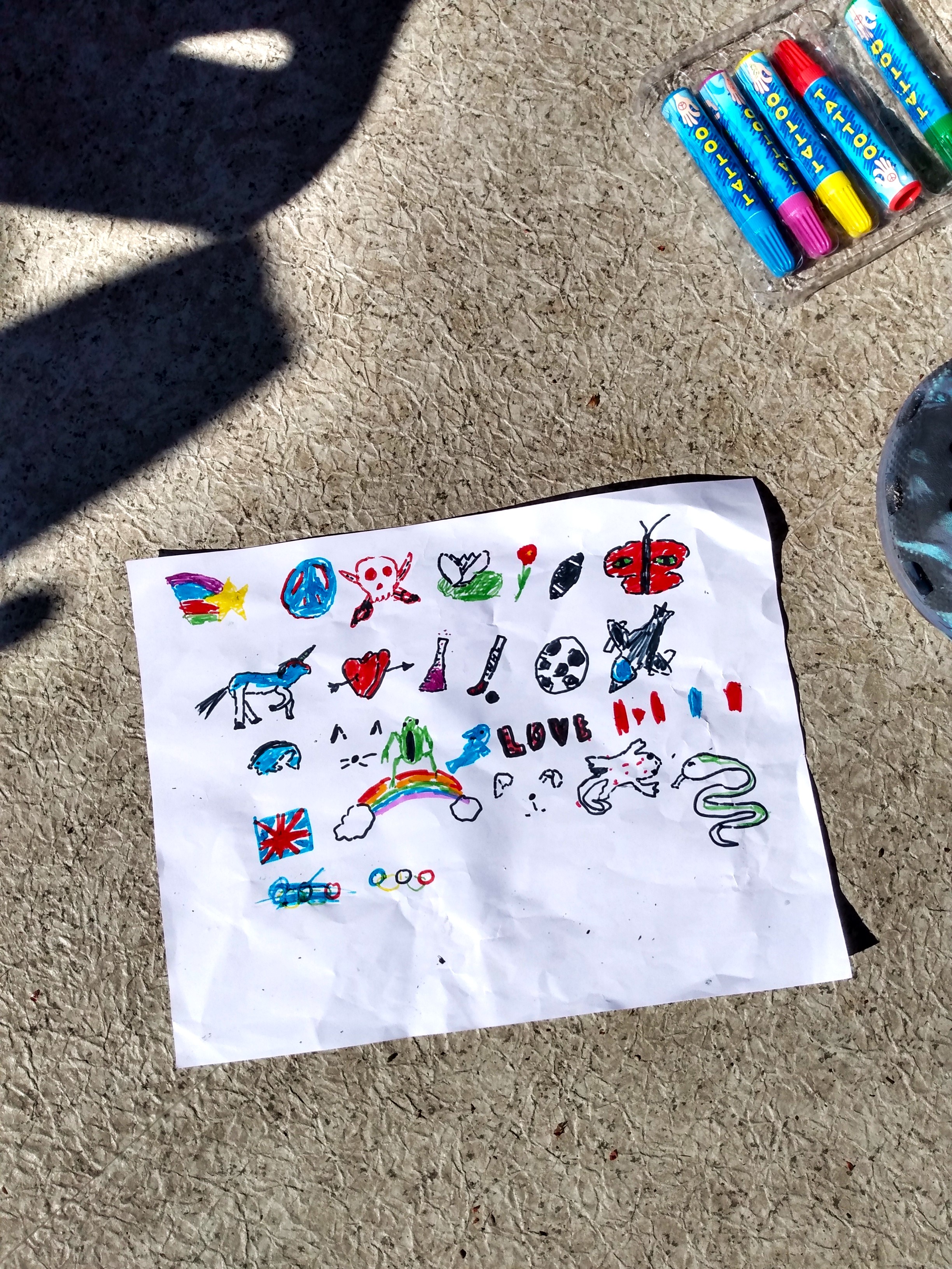 chart of possibilities